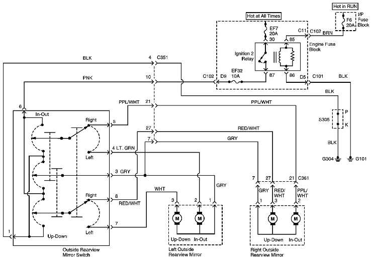 schemat elektryczny sterowania lusterkami zewntrznymi